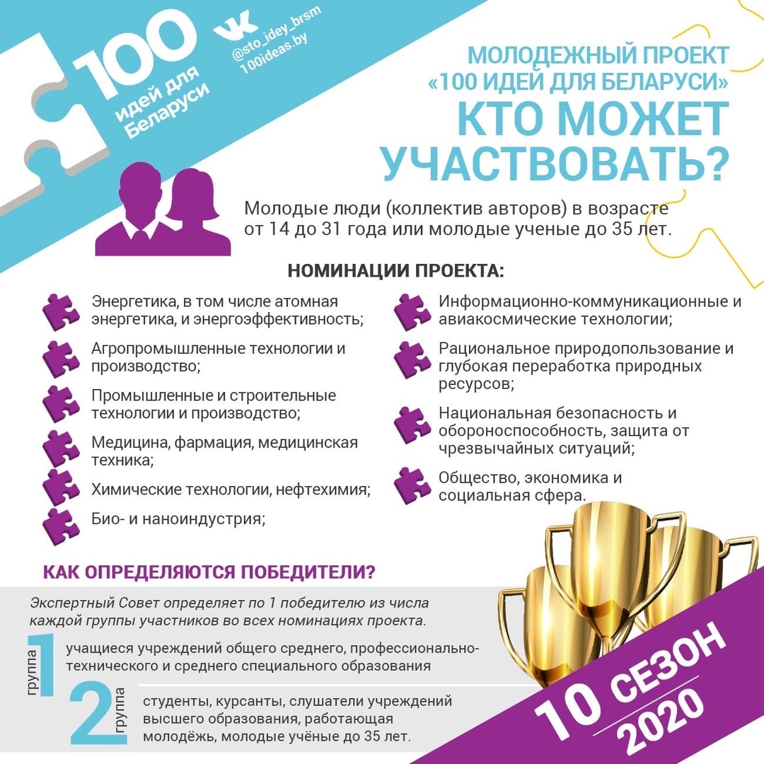 100 идей для беларуси проекты